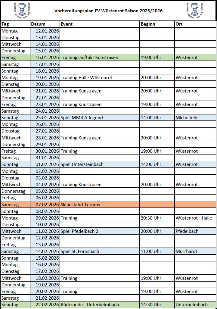 Vorbereitung Winter 25 26